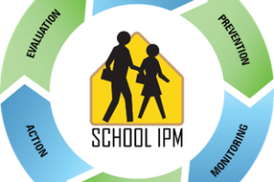 School IPM